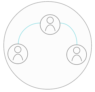 ContactTracer
